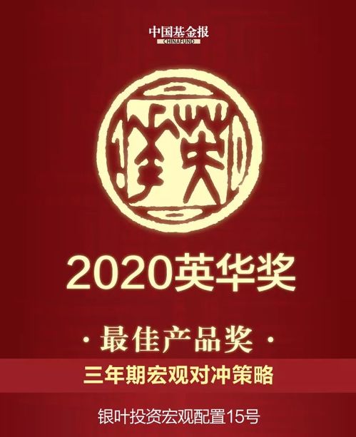 宏觀策略產品榮獲2020年英華獎